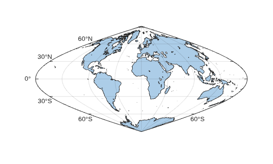 Figure contains an axes object with type mapaxes. The mapaxes object contains an object of type polygon.