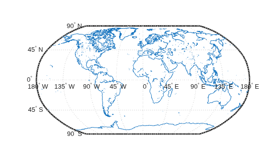 Figure contains an axes object. The hidden axes object contains 18 objects of type patch, line, text.