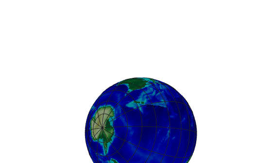 Figure contains an axes object. The hidden axes object contains 3 objects of type surface, line.