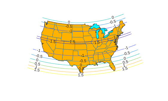 Figure contains an axes object. The hidden axes object contains 4 objects of type patch, line, contour.