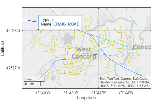 Figure contains an axes object with type geoaxes. The geoaxes object contains an object of type line.
