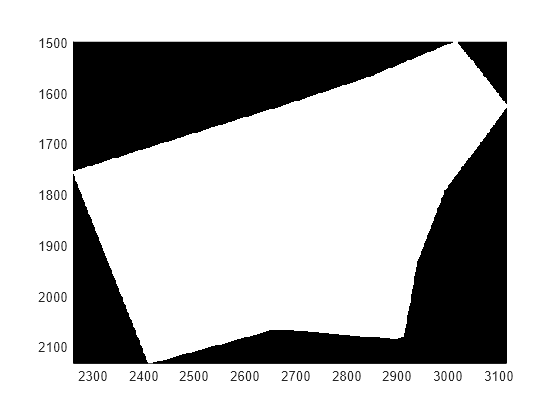 Figure contains an axes object. The axes object contains an object of type bigimageshow.