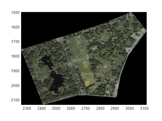 Figure contains an axes object. The axes object contains an object of type bigimageshow.