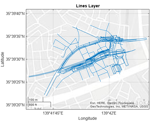 Figure contains an axes object with type geoaxes. The geoaxes object contains an object of type line.