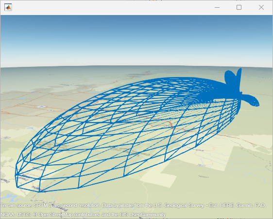 Radar Vertical Coverage over Terrain