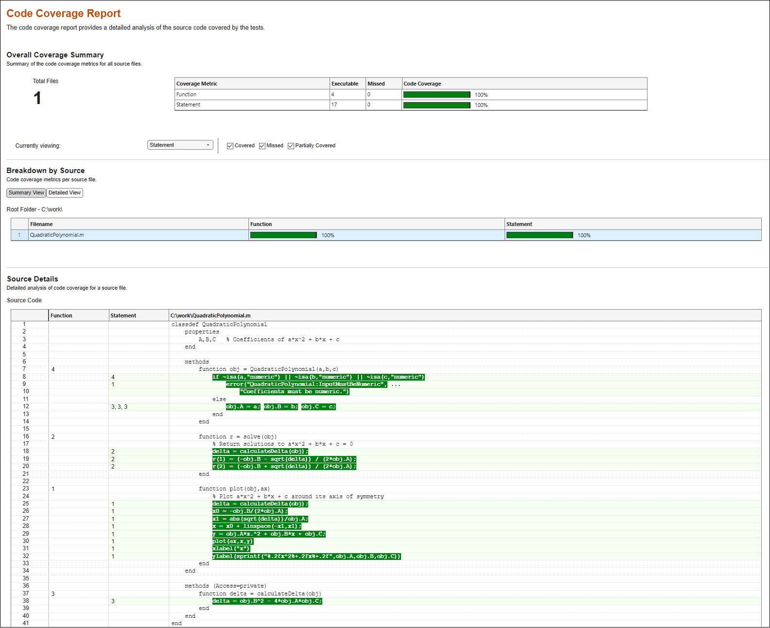 HTML code coverage report showing 100% statement and function coverage. In the Source Details section, all statements are highlighted in green.