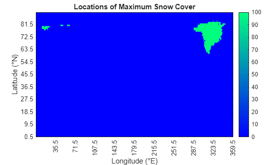 Figure contains an object of type heatmap. The chart of type heatmap has title Locations of Maximum Snow Cover.