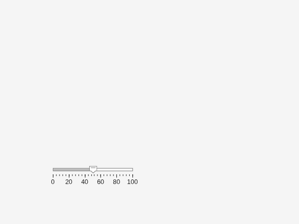 Figure contains an object of type uislider.