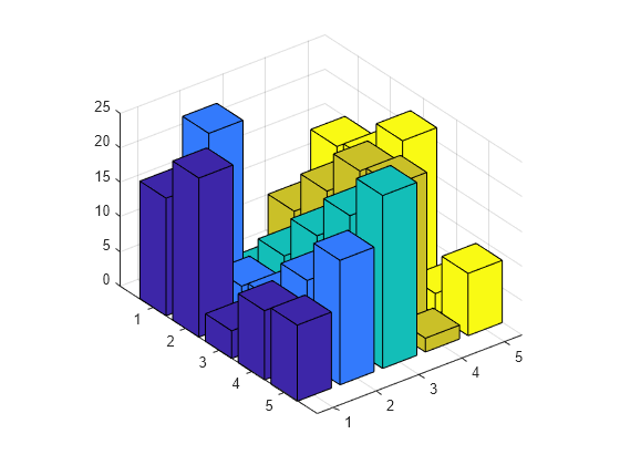 run-matlab-script-matlab-run-mathworks-australia