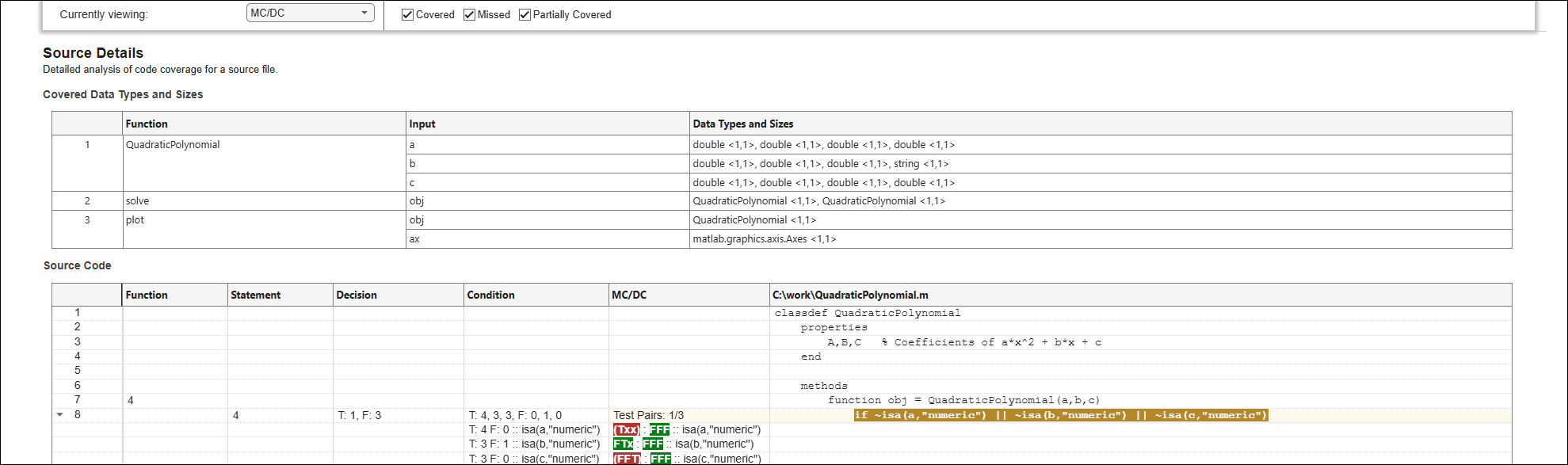 MC/DC view of the interactive code coverage report, including the Covered Data Types and Sizes table and Source Code table in the Source Details section
