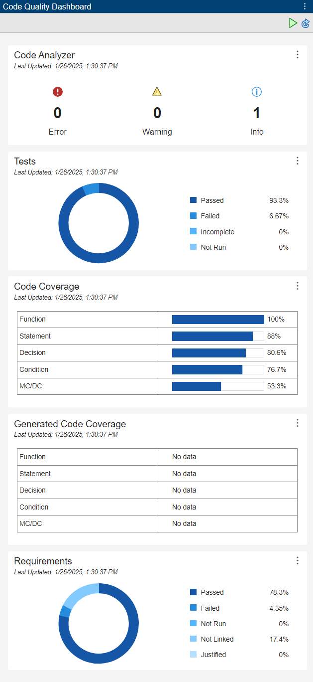 code-quality-dashboard.png