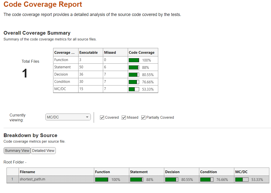 code-coverage-report.png