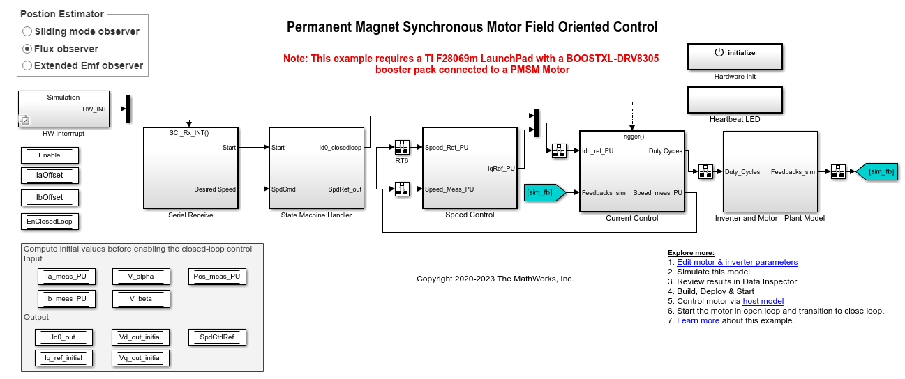 Field-Weakening Control (with MTPA) of PMSM - MATLAB & Simulink Example -  MathWorks Deutschland