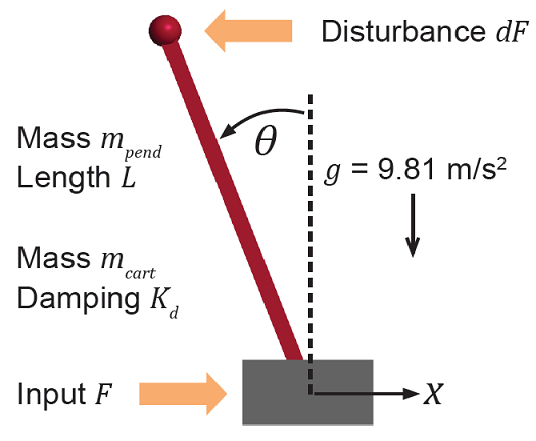 matlab addpath