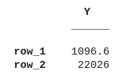 MATLAB output showing model outputs for Simple Model