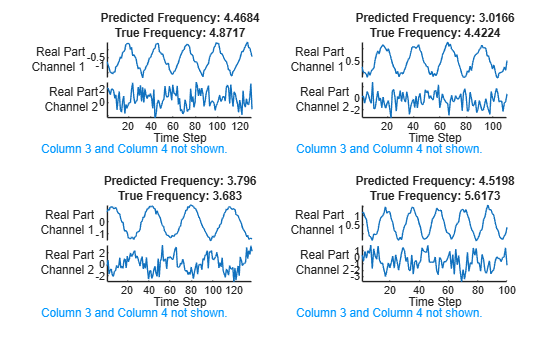 MATLAB figure