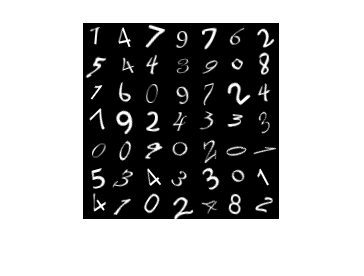 Figure contains an axes object. The hidden axes object contains an object of type image.