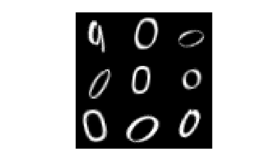 Train a Twin Network for Dimensionality Reduction