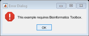 Figure Error Dialog contains 2 axes objects and another object of type uicontrol. Hidden axes object 1 contains an object of type text. Hidden axes object 2 contains an object of type image.