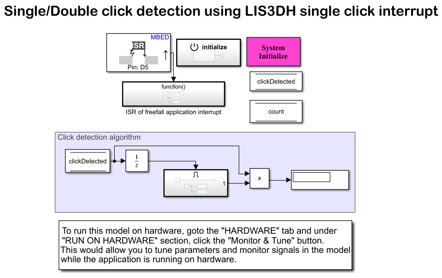 Single Click and Double Click Detection Using LIS3DH Single Click Interrupt