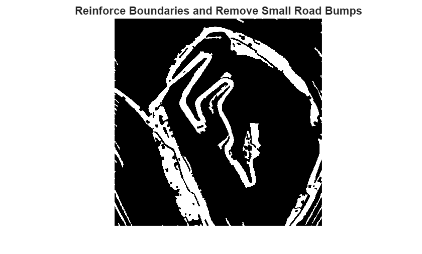 Figure contains an axes object. The hidden axes object with title Reinforce Boundaries and Remove Small Road Bumps contains an object of type image.