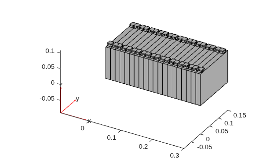Battery module geometry showing 20 prismatic cells with tabs and connectors arranged in a row