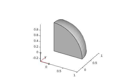 One-eighth sphere piece representing an ear before stretching