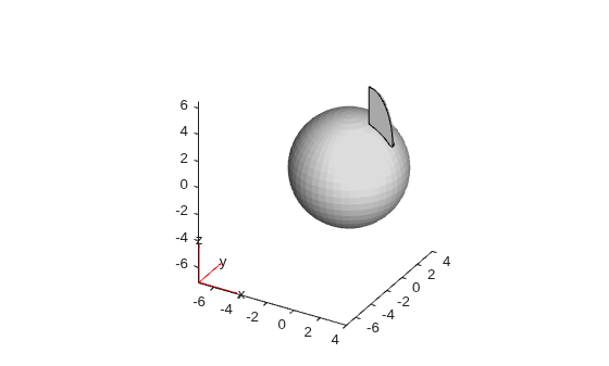 Cat head sphere with one ear attached