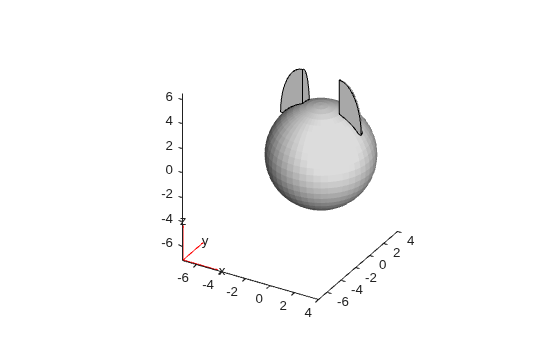 Cat head with both ears attached