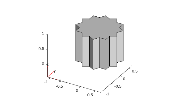 Union of three cubes rotated by 0, 30, and 60 degrees, forming a gear-like shape