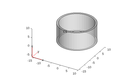 Semi-transparent hollow cylinder with cell label C1