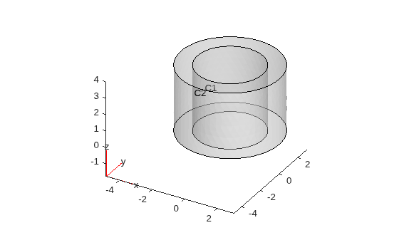 3-D cylinder geometry with two cells shown with semi-transparent faces