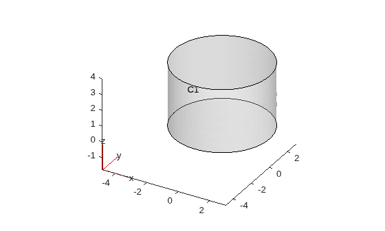 3-D cylinder geometry with one cell shown with semi-transparent faces