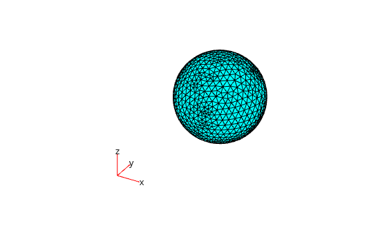 Figure contains an axes object. The hidden axes object contains 5 objects of type quiver, text, patch.