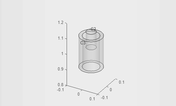 Figure contains an axes object. The axes object contains 6 objects of type quiver, text, patch, line.