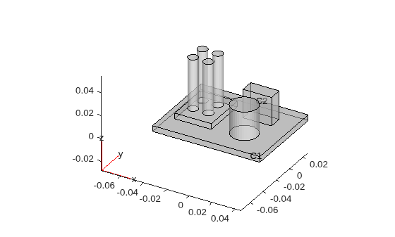 Figure contains an axes object. The axes object contains 6 objects of type quiver, text, patch, line.