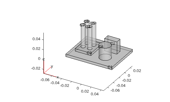 Figure contains an axes object. The axes object contains 6 objects of type quiver, text, patch, line.