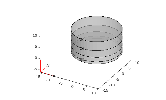 Figure contains an axes object. The axes object contains 6 objects of type quiver, text, patch, line.