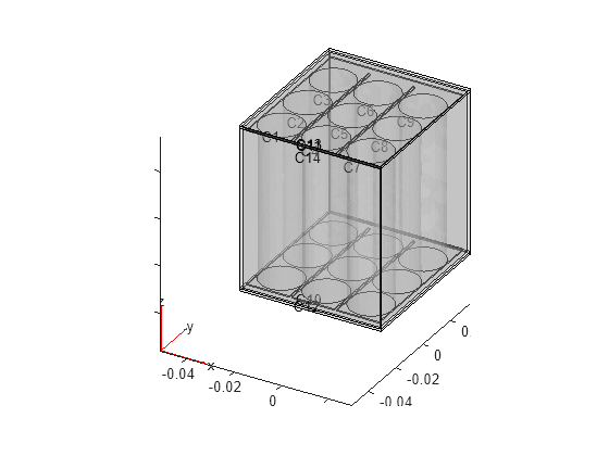 Figure contains an axes object. The axes object contains 6 objects of type quiver, text, patch, line.