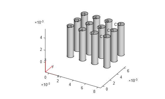 Figure contains an axes object. The axes object contains 6 objects of type quiver, text, patch, line.