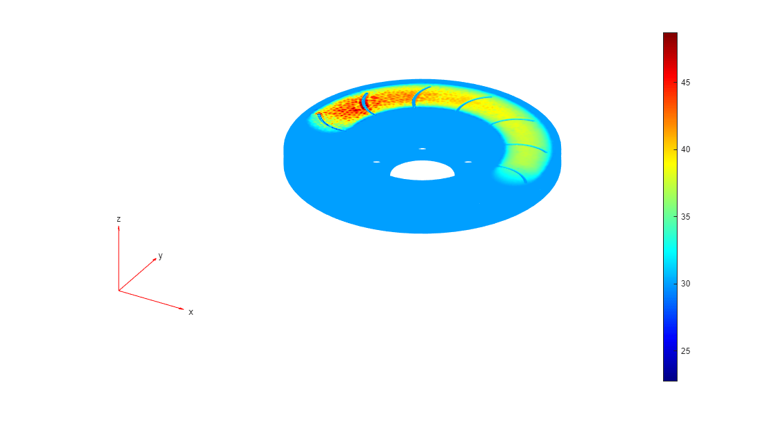 Figure contains an axes object. The hidden axes object contains 5 objects of type patch, quiver, text.