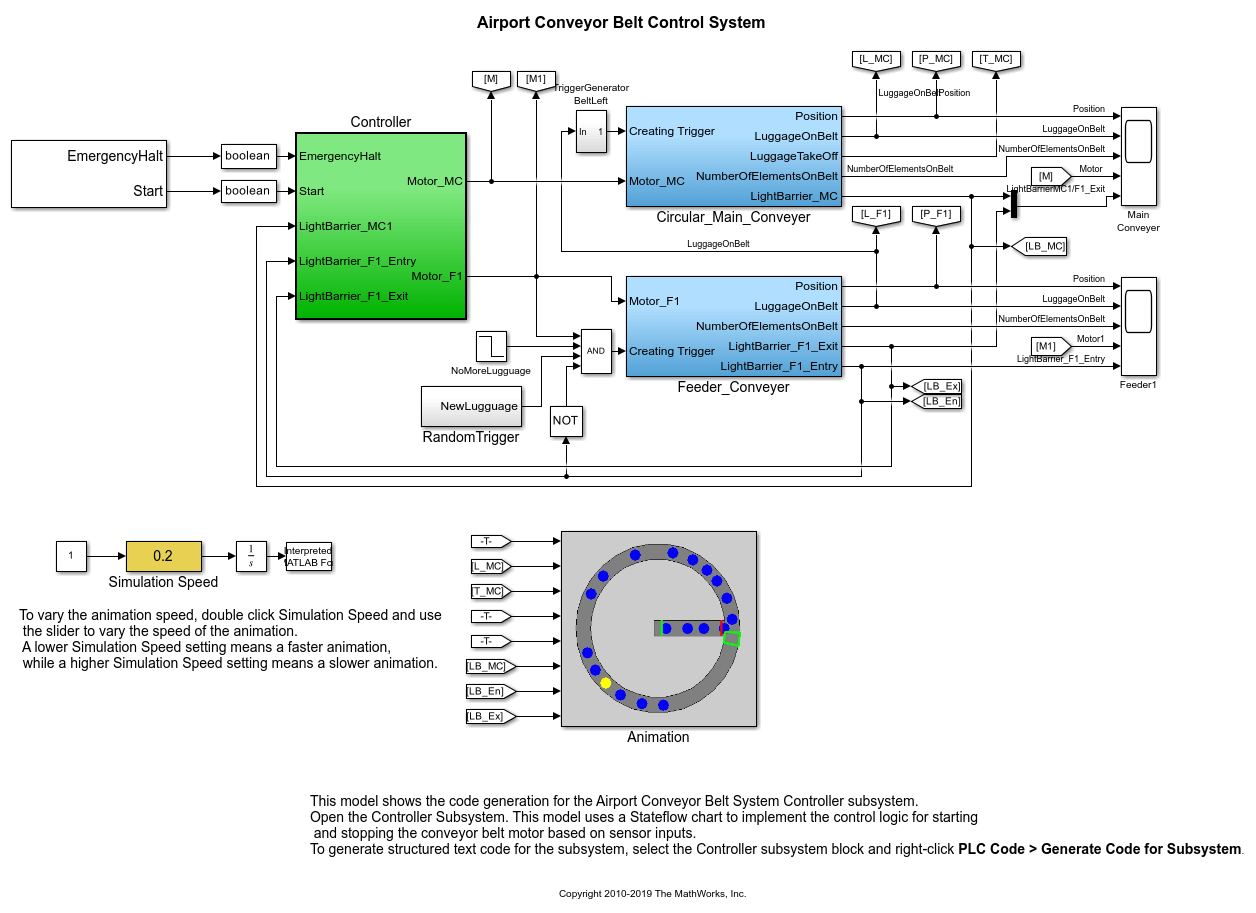 simulate-and-generate-code-for-airport-conveyor-belt-control-system-matlab-simulink