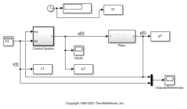 Simulation and Structured Text Generation for MPC Controller Block