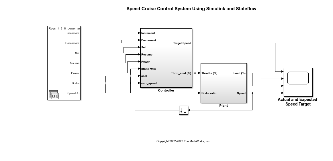 matlab simulink