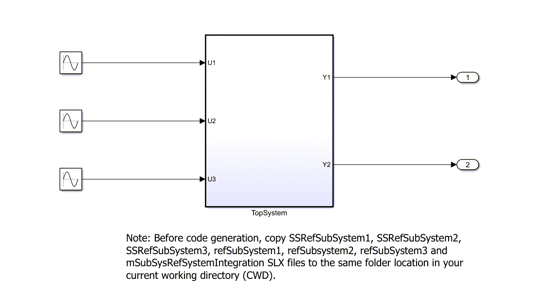 subsystemreference.png