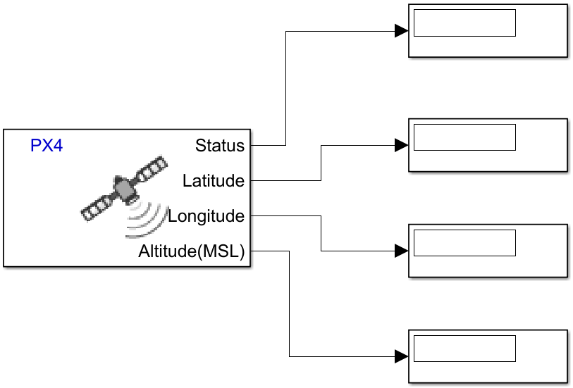 px4demo_readGPS.slx Simulink model