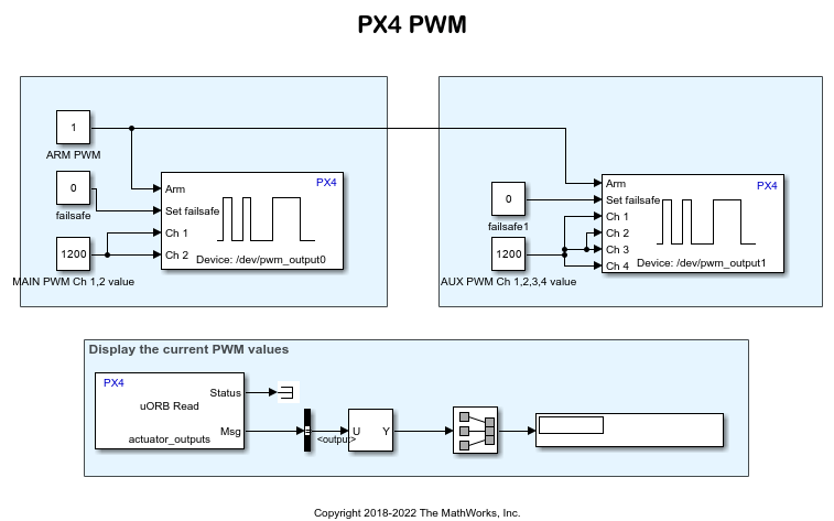 Getting Started with PWM Blocks for PX4 Autopilots