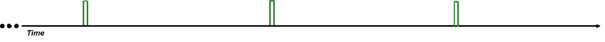 sequenceSearch3.jpg