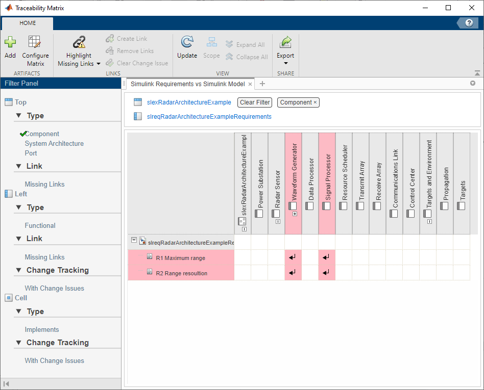 Radar Architecture: Test Automation and Requirements Traceability (Part 2)