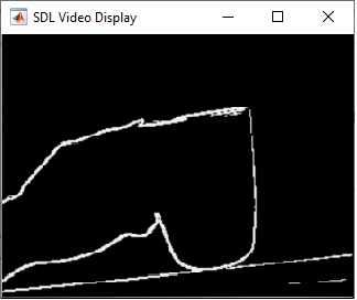 Implement Connected I/O to Communicate with External Peripheral Devices Using Raspberry Pi